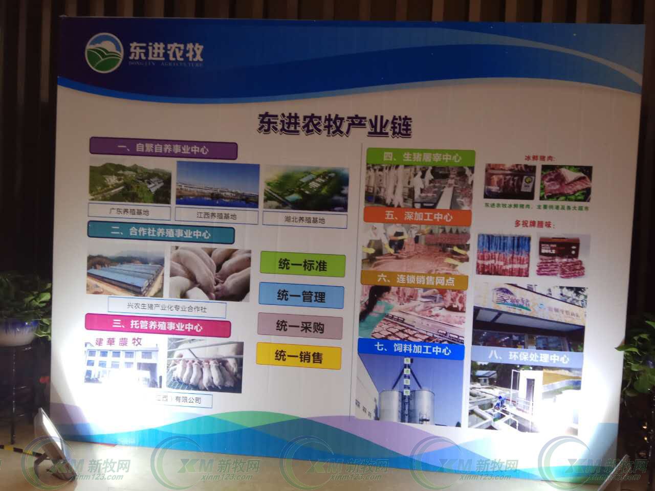 西甲(中国)农牧产业链